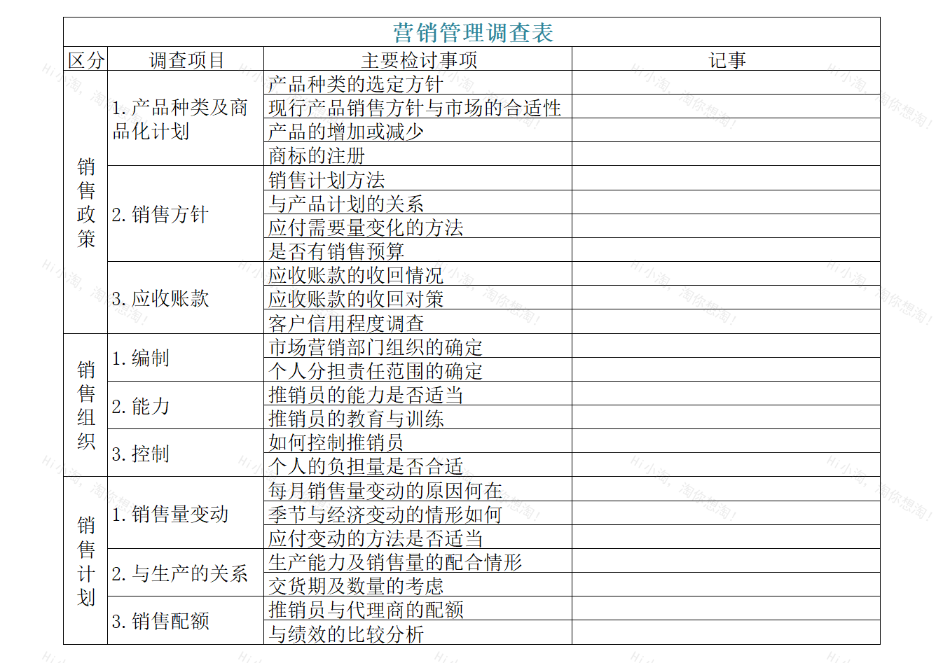 营销管理调查表.xltx