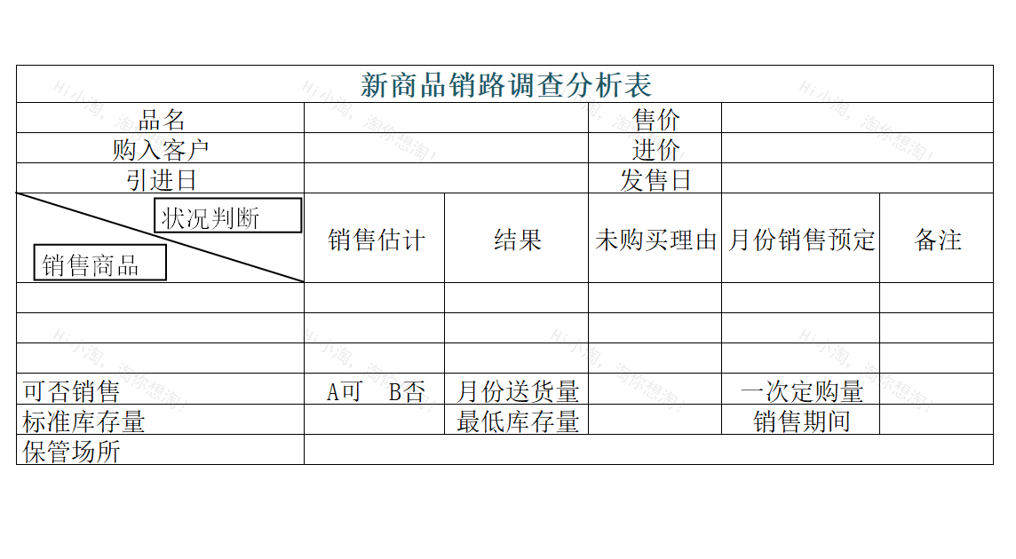 新商品销路调查分析表.xltx