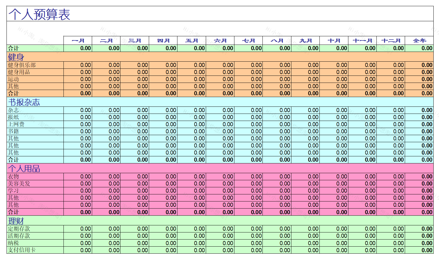 个人预算表.xlsx