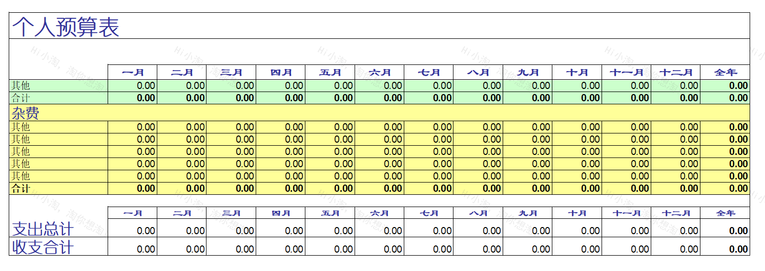 个人预算表.xlsx