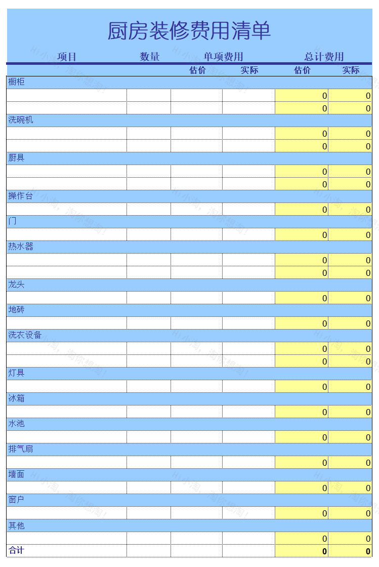 厨房装修费用清单.xlsx