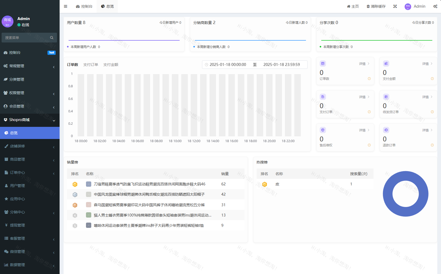 Thinkphp+Uniapp开发的多端商城系统源码H5小程序APP支持DIY模板直播分销功能