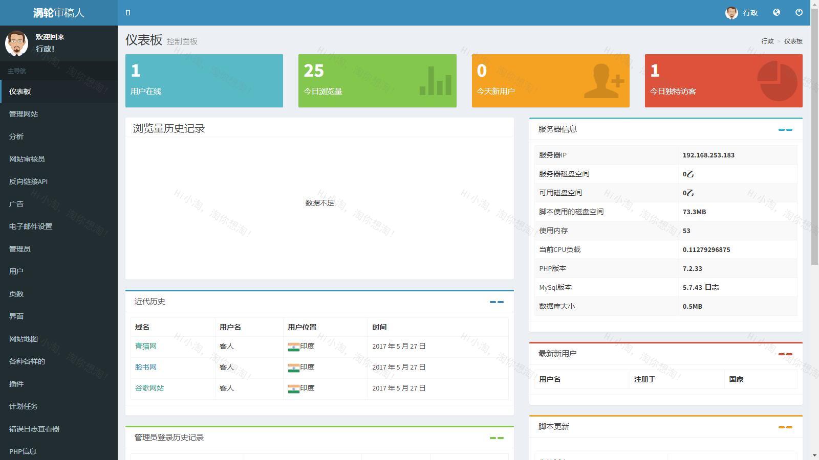 高级SEO优化在线优化检测分析源码下载